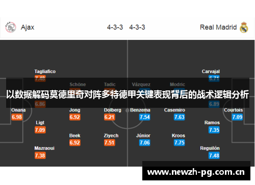 以数据解码莫德里奇对阵多特德甲关键表现背后的战术逻辑分析 以数据解码莫德里奇对阵多特德甲关键表现背后的战术逻辑分析