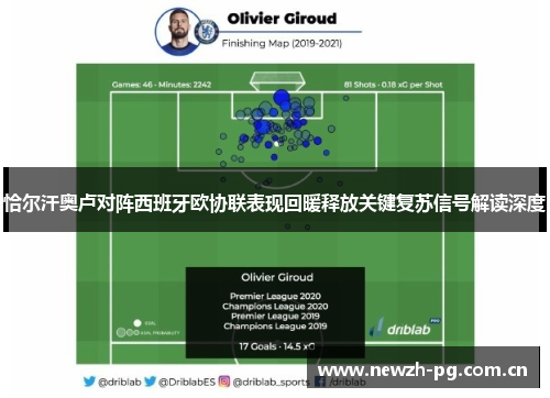 恰尔汗奥卢对阵西班牙欧协联表现回暖释放关键复苏信号解读深度 恰尔汗奥卢对阵西班牙欧协联表现回暖释放关键复苏信号解读深度