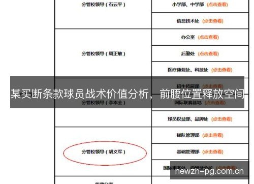 某买断条款球员战术价值分析,前腰位置释放空间 某买断条款球员战术价值分析,前腰位置释放空间